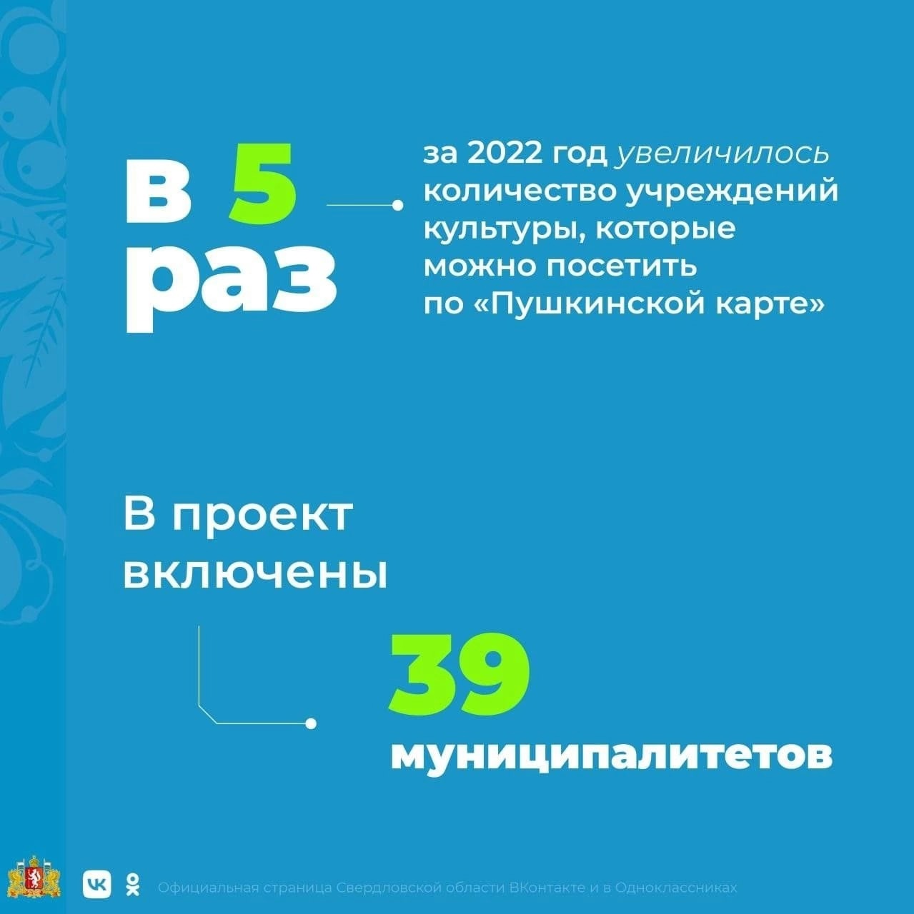 Пушкинская карта